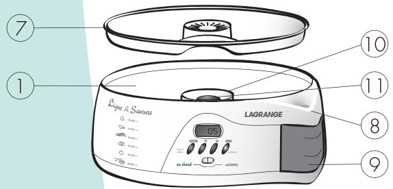 LAGRANGE CUISEUR VAPEUR LIGNE SAVEURS - Consejos: - 6