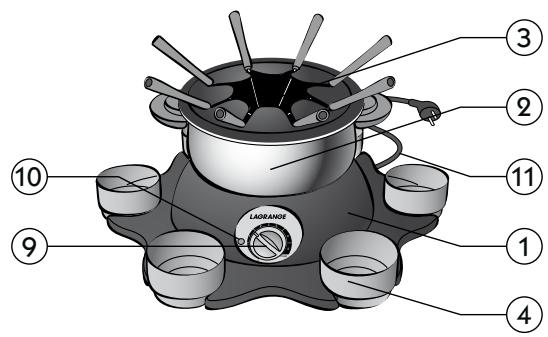 LAGRANGE WOK FONDUE - Beschrijving van het apparatus - Gerätebeschreibung - 2