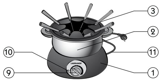 LAGRANGE WOK FONDUE - B-Savoyer Kasefondue - 1