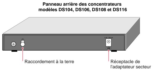 NETGEAR DS104 - Panneau arrête - 1