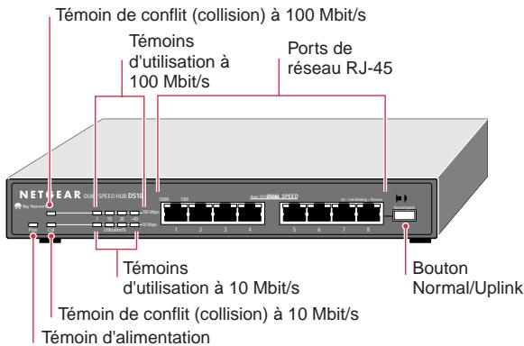 NETGEAR DS104 - Applications typiques - 4