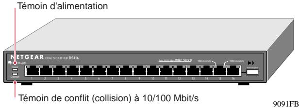 NETGEAR DS104 - Applications typiques - 5