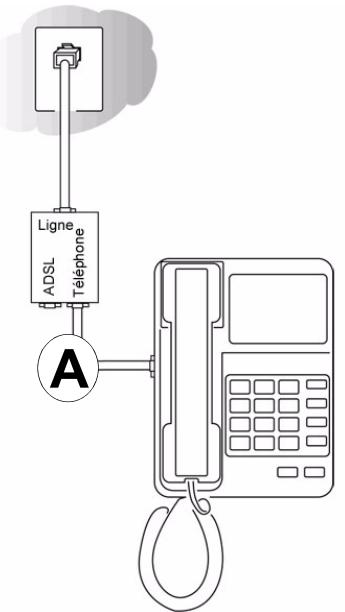 NETGEAR DGN2000 - Pour connecter le modem/routeur Wireless-N, le filtré ADSL et l'ordinateur : - 4