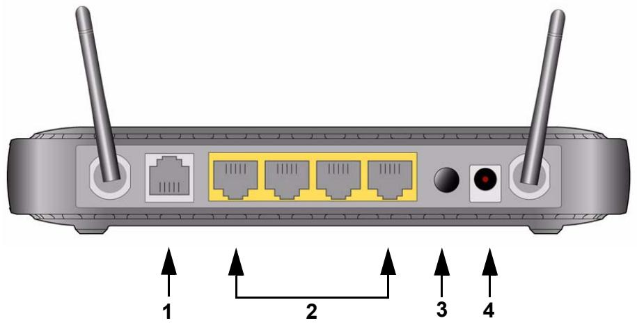 NETGEAR DGN2000 - Panneau arrêté du routeur - 1