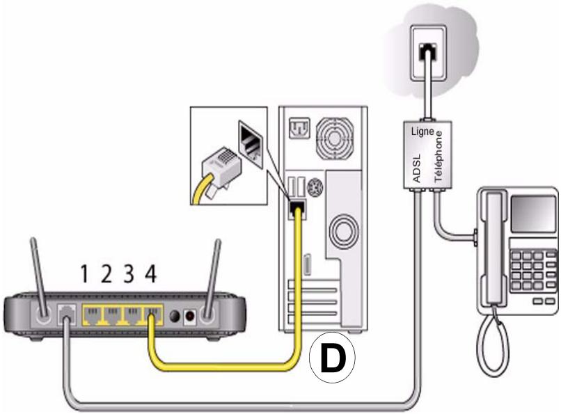 NETGEAR DGN2000 - Pour connecter le modem/routeur Wireless-N, le filtré ADSL et l'ordinateur : - 7