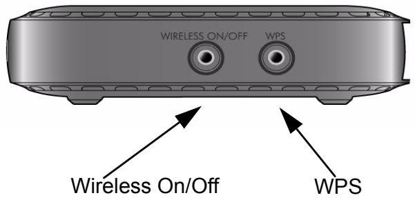 NETGEAR DGN2000 - Panneau létal du routeur - 1