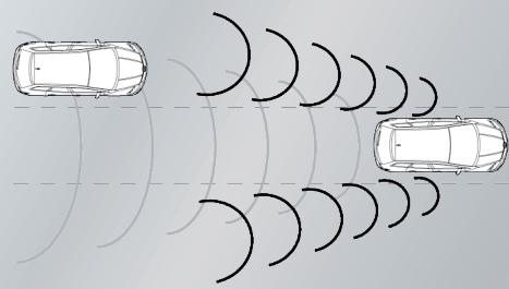 MAZDA CX-7 - SYSTEME D'ALERTE DE VEHICULE EN APPROCHE (RVM) - 1