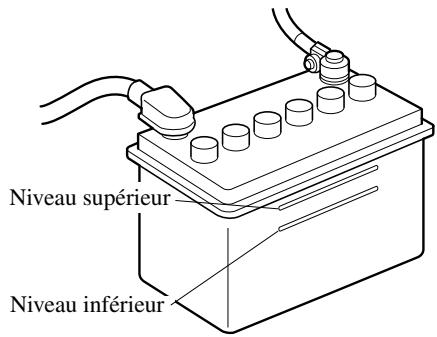 MAZDA 5 - Vérification du niveau de l'électrolyte - 1
