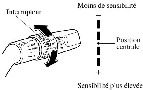 MAZDA 5 - AUTO (commande automatique des essuie-glace) - 1