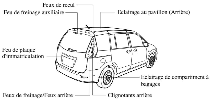 MAZDA 5 - Ampoules - 2