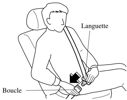 MAZDA 5 - Pour boucler les ceintures de sécurité - 2