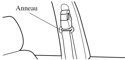 MAZDA 5 - ATTENTION - 1