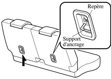MAZDA 5 - REMARQUE - 3