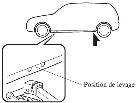 MAZDA 5 - Retrait d'un pneu à plat - 2