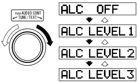 MAZDA 5 - Commande automatique du niveau (ALC) - 1