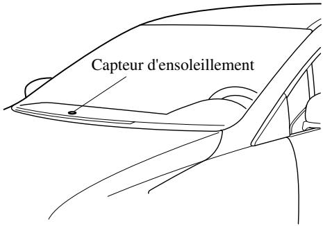MAZDA 5 - Capterur de tempéature et d'ensoleillement - 1
