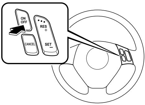 MAZDA 5 - ▼Mise en/hors fonction - 1