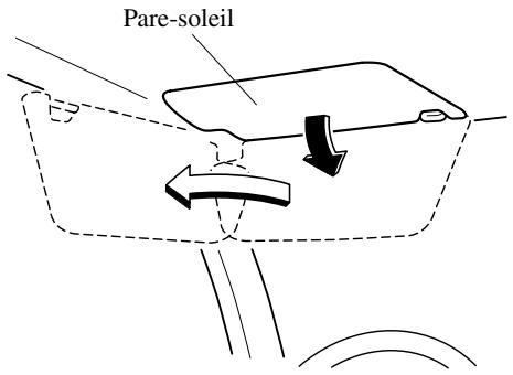 MAZDA 5 - Pare-soleil - 1