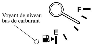 MAZDA 5 - Voyant de niveau bas de carburant - 1