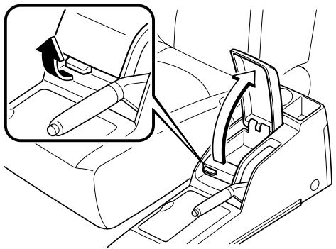 MAZDA 5 - Console centrale - 2