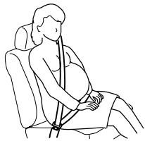 MAZDA 5 - Femmes enceintes et personnes souffrant d'une condition medicale sérieuse - 1