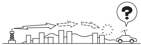 MAZDA 5 - Parasites dus à des signaux faibles - 1