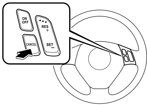 MAZDA 5 - Pour annuler - 1