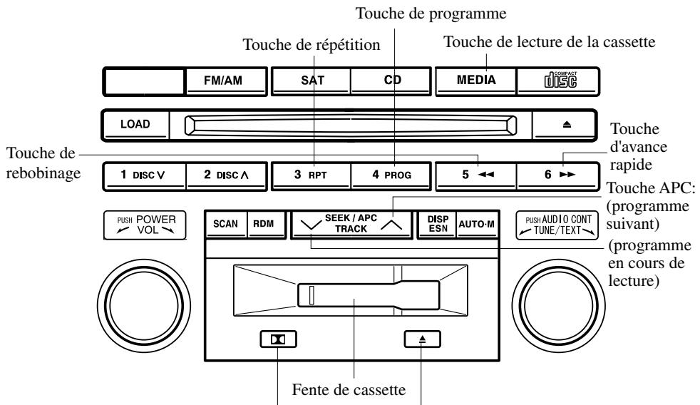 MAZDA 5 - Utilisation du lecteur de cassettes - 1