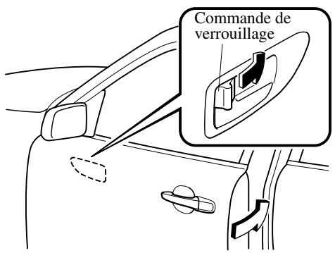 MAZDA 5 - Portière avant - 2