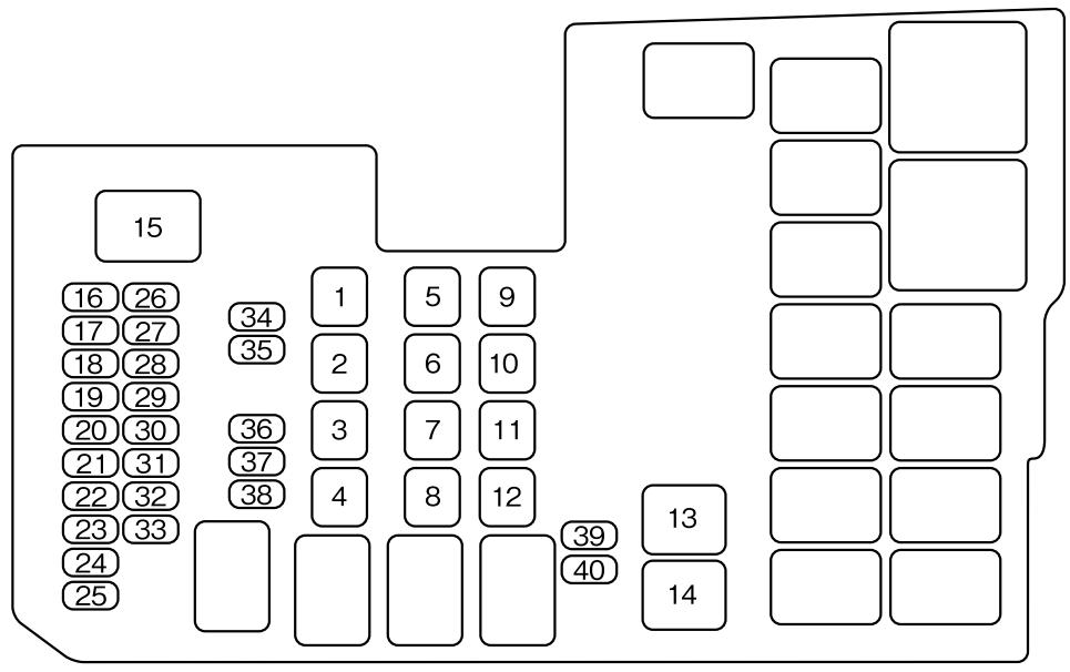 MAZDA 5 - Porte-fusibles (Compartment moteur) - 1