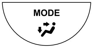 MAZDA 5 - Sélecteur de mode - 1