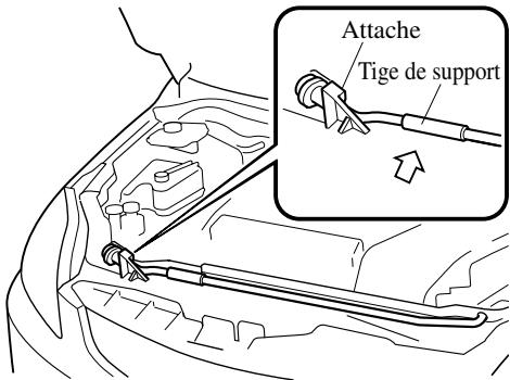 MAZDA 5 - Ouvrir le capot - 3