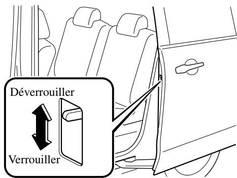 MAZDA 5 - Verrous de sécurité pour enfants des portières arrêté - 1