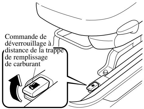 MAZDA 5 - Trappe de replissage de carburant - 1