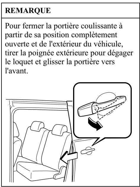 MAZDA 5 - REMARQUE - 1
