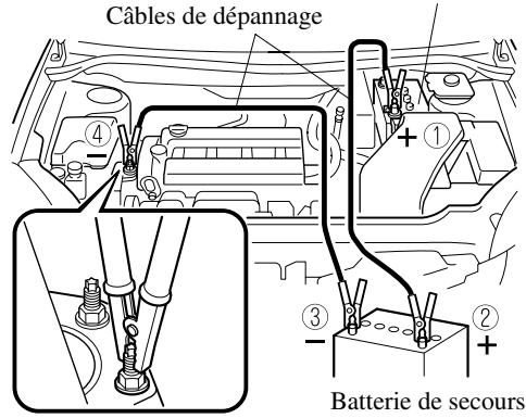 MAZDA 5 - ATTENTION - 1