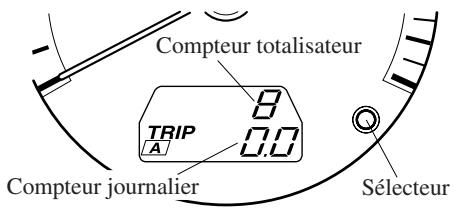 MAZDA 5 - Compteur totalisateur, compteur journalier et selecteur de compteur journalier - 1