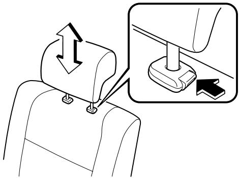 MAZDA 5 - Réglage de la hauteur - 1