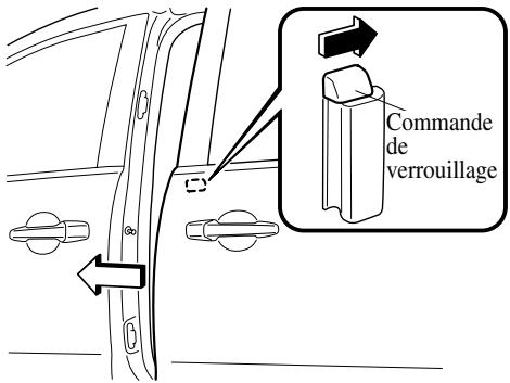 MAZDA 5 - Portieres coulissantes - 2
