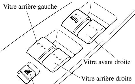 MAZDA 5 - Utilisation du lève-vitre électrique côte passager - 1