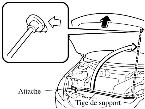 MAZDA 5 - Ouvrir le capot - 4