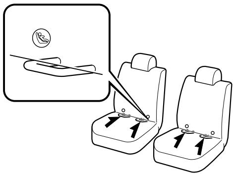 MAZDA 5 - Méthode d'installation d'un système de dispositif de sécurité pour enfants de type LATCH (Sièges de la deuxième rangée seulement) - 1