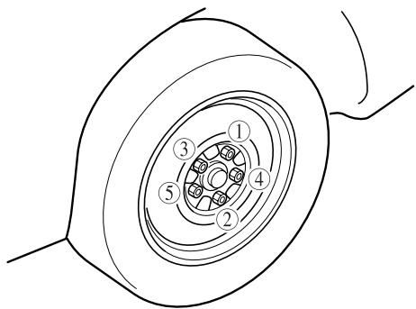 MAZDA 5 - ! PRUDENCE - 1