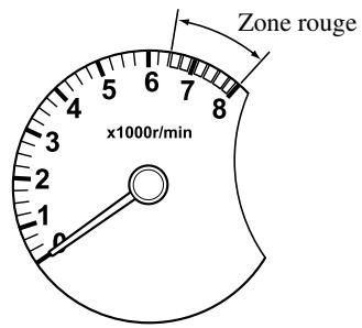 MAZDA 5 - Compte-tours - 1