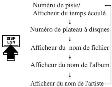 MAZDA 5 - Changer d'afficheur (lecteur de disques compacts de musique/disques compacts MP3) - 1