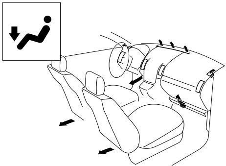MAZDA 5 - Sélection du mode de circulation d'air - 3