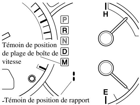 MAZDA 5 - Témoin de position de rapport - 1