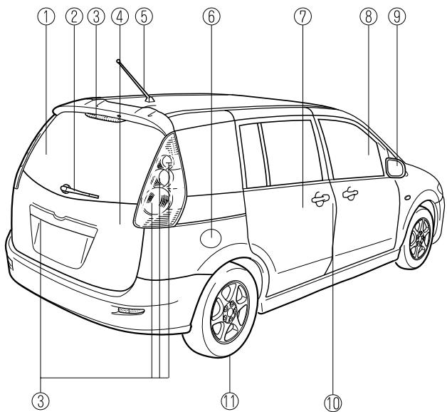 MAZDA 5 - Présentation de votre vehicule - 2