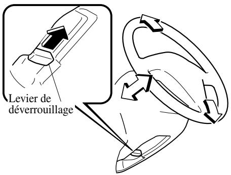 MAZDA 5 - Ajustement du volant de direction - 1