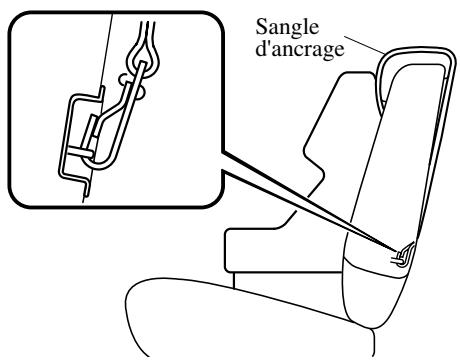 MAZDA 5 - REMARQUE - 4